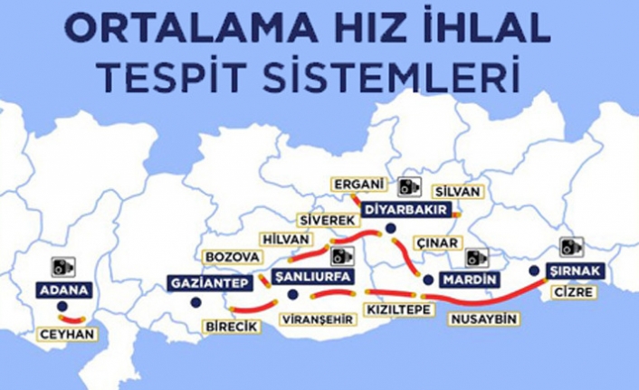 Mardin’de 8 Güzergâhta Ortalama Hız Denetimine Başlandı