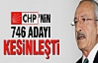 CHP’nin 746 adayı kesinleşti   